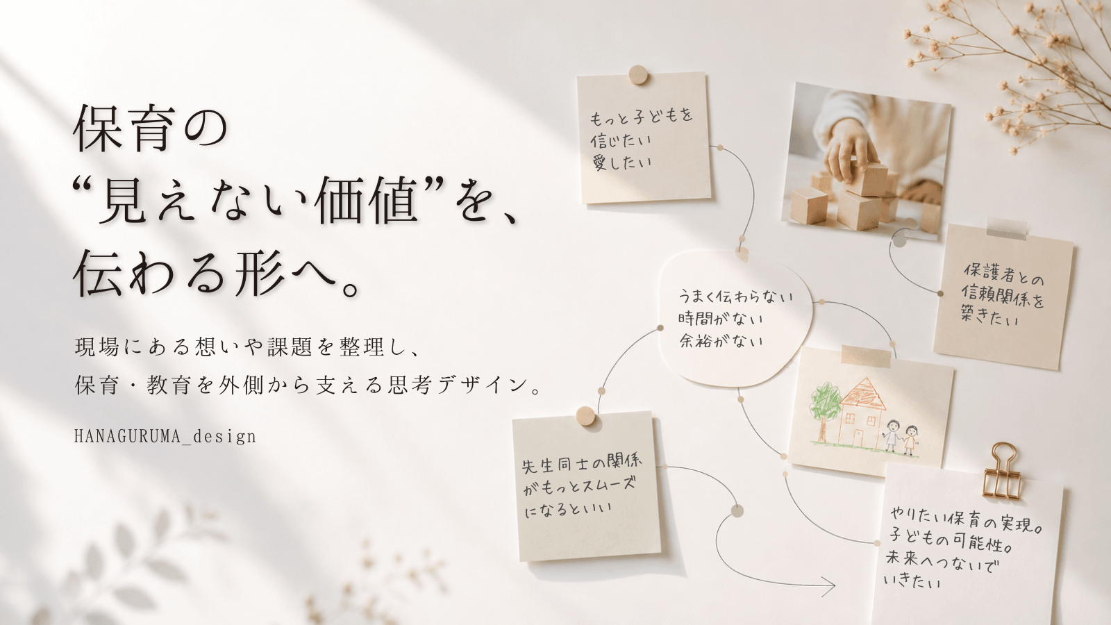HANAGURUMA-design